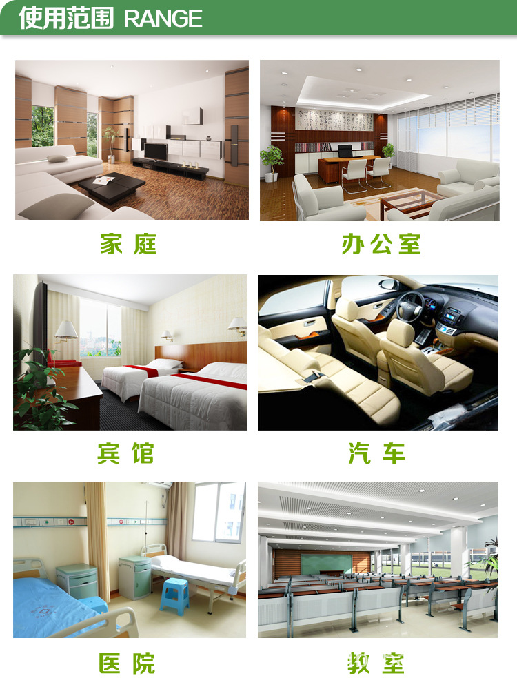 裝修污染清除劑選購指南 除甲醛、除異味與空氣凈化產品解析